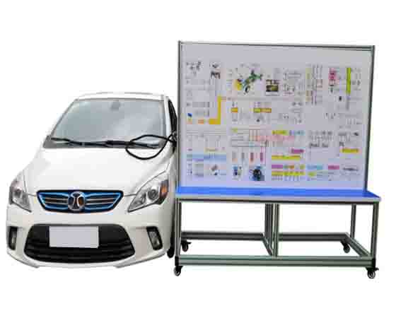 新能源汽車(chē)實(shí)訓(xùn)目的全解析：提升技能、增強(qiáng)競(jìng)爭(zhēng)力與推動(dòng)綠色發(fā)展