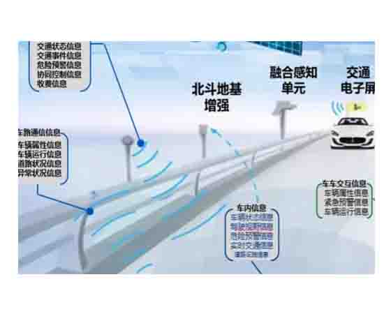 車路協(xié)同預(yù)警終端.jpg