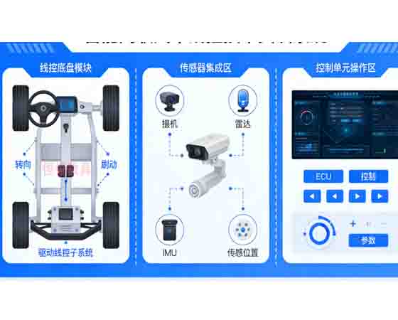 智能網聯(lián)汽車線控技術實訓系統(tǒng).jpg